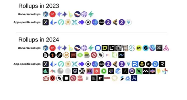 First image of the post