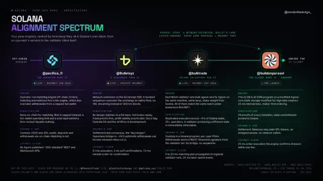 First image of the post