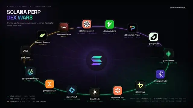 First image of the post